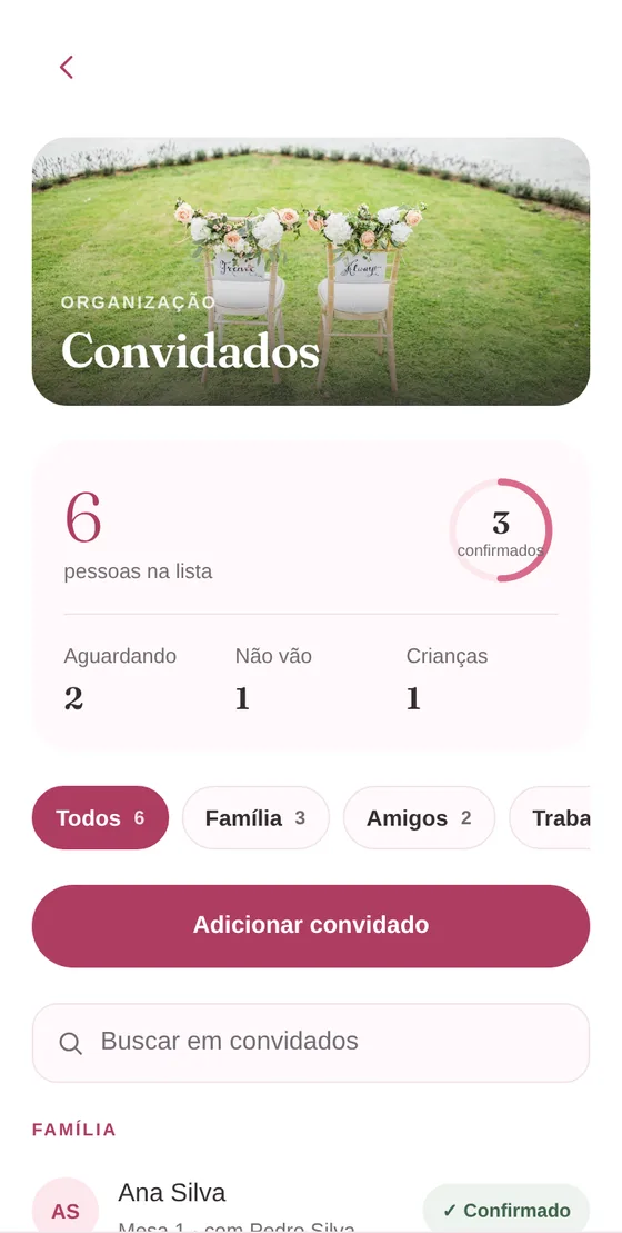 Tela Convidados com total de pessoas, confirmados, grupos por família e amigos e busca