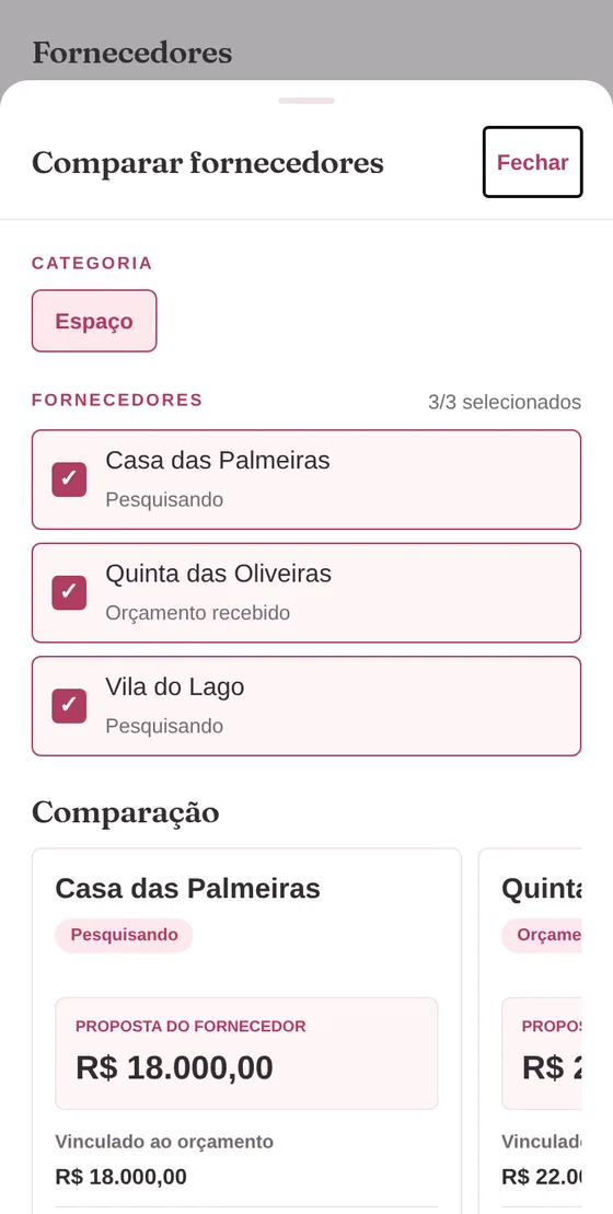 Comparação de fornecedores da mesma categoria, com propostas lado a lado